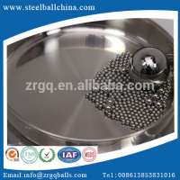 good quality Leading manufacturer stock 19.05mm 3/4'' 3/4 inch carbon steel ball for sale made in China